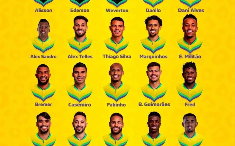 巴西足球队员名单(26人大名单)